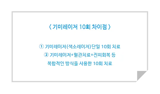 기미레이저 10회 차이점(색소레이저 단일 10회 치료와 기미레이저·혈관치료·진피회복을 더한 복합 10회 치료)을 정리한 안내 이미지