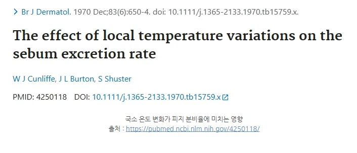 국소 온도 변화가 피지 분비율에 미치는 영향을 다룬 1970년 Br J Dermatol 논문(PMID 4250118)의 PubMed 서지 화면 갈무리