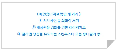 패인흉터 치료 방법 세 가지(서브시전 등 외과적 처치, 재생 레이저치료, 스킨부스터 또는 흉터필러)를 정리한 안내 이미지
