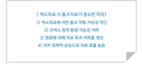 색소치료 시 홍조치료가 중요한 이유 네 가지(홍조 악화 차단, 과색소침착 가능성 저하, 염증에 의한 효과 저하 개선, 회복력 상승)를 정리한 안내 이미지